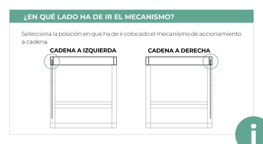 Minibox cadena